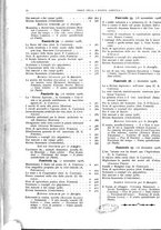 giornale/RML0031489/1908/unico/00000674