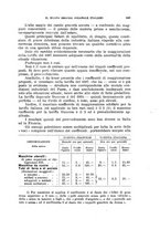 giornale/RML0031983/1919/unico/00000447