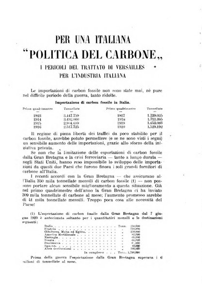 Rassegna italiana politica letteraria e artistica