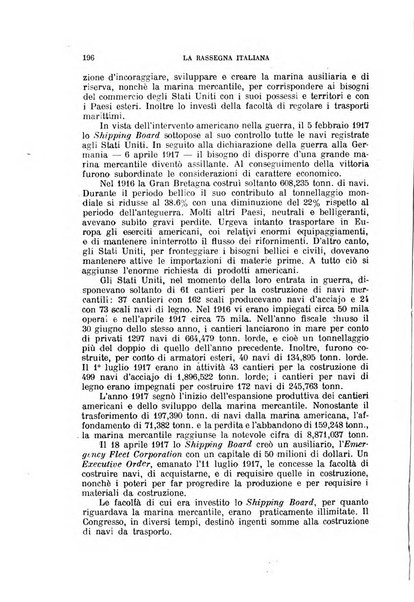 Rassegna italiana politica letteraria e artistica