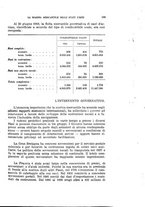 giornale/RML0031983/1920/unico/00000217
