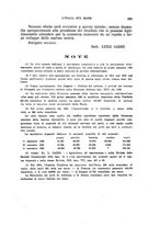 giornale/RML0031983/1921/V.4.2/00000143