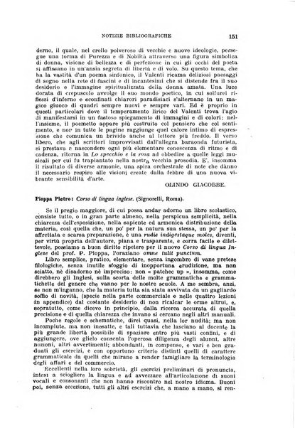 Rassegna italiana politica letteraria e artistica