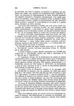 giornale/RML0031983/1922/V.1/00000280