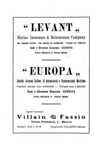 Rassegna italiana politica letteraria e artistica