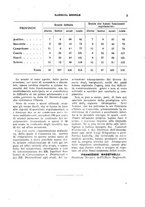 giornale/RML0031983/1922/V.1/00000717