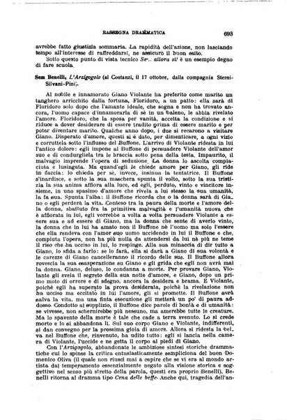 Rassegna italiana politica letteraria e artistica