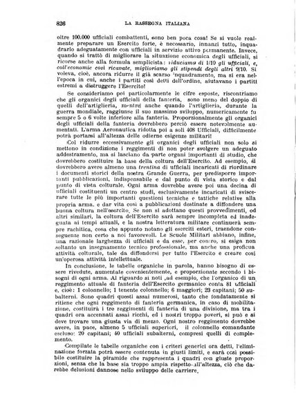 Rassegna italiana politica letteraria e artistica