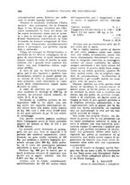 giornale/RML0031983/1922/V.2/00000532