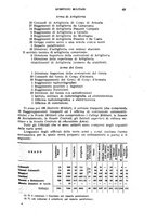 giornale/RML0031983/1923/V.6.1/00000055