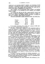 giornale/RML0031983/1923/V.6.1/00000244
