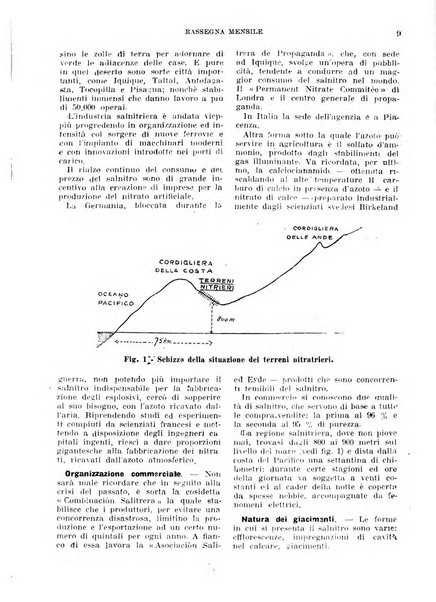 Rassegna italiana politica letteraria e artistica