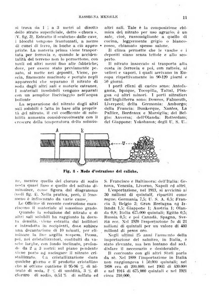 Rassegna italiana politica letteraria e artistica