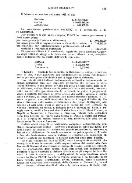 Rassegna italiana politica letteraria e artistica