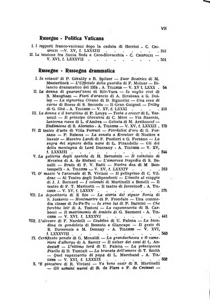 Rassegna italiana politica letteraria e artistica