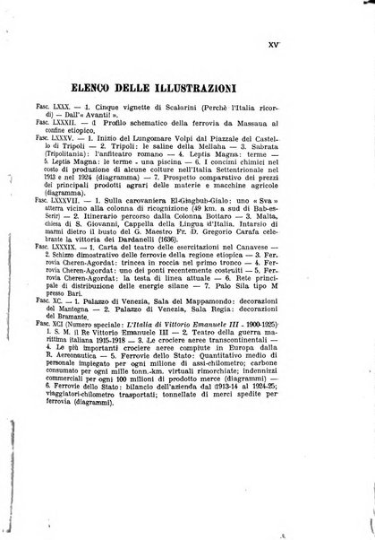 Rassegna italiana politica letteraria e artistica