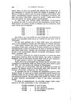 giornale/RML0031983/1925/unico/00000164