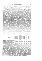 giornale/RML0031983/1925/unico/00000817