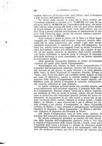 giornale/RML0031983/1925/unico/00000884