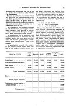 giornale/RML0031983/1926/V.9.1/00000519