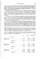 giornale/RML0031983/1926/V.9.1/00000557