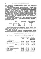 giornale/RML0031983/1926/V.9.1/00000622