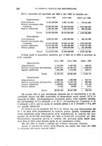 giornale/RML0031983/1926/V.9.1/00000624