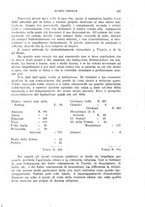 giornale/RML0031983/1926/V.9.1/00000659