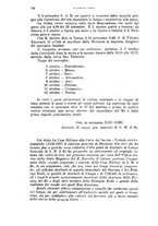 giornale/RML0031983/1927/V.10.2/00000218