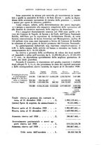 giornale/RML0031983/1929/V.12.2/00000373