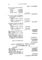 giornale/RML0031983/1929/V.12.2/00000376
