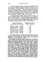 giornale/RML0031983/1929/V.12.2/00000496