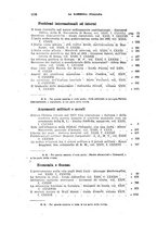 giornale/RML0031983/1929/V.12.2/00000564