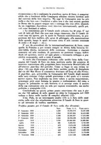 giornale/RML0031983/1931/V.14.1/00000280