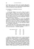 giornale/RML0031983/1931/V.14.1/00000282