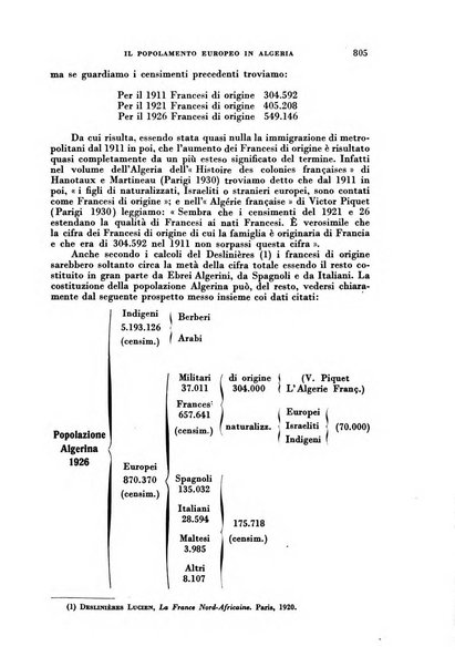 Rassegna italiana politica letteraria e artistica