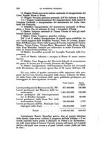 giornale/RML0031983/1931/V.14.2/00000262