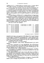 giornale/RML0031983/1932/V.15.2/00000288