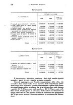 giornale/RML0031983/1932/V.15.2/00000328