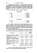 giornale/RML0031983/1932/V.15.2/00000332