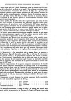 giornale/RML0031983/1935/V.18.1/00000015