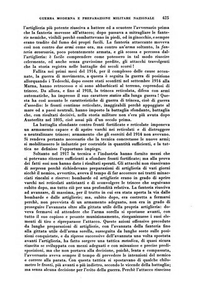 Rassegna italiana politica letteraria e artistica