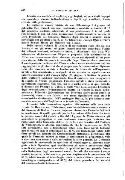 Rassegna italiana politica letteraria e artistica