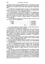 giornale/RML0031983/1935/V.18.2/00000102