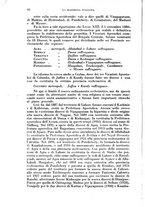 giornale/RML0031983/1935/V.18.2/00000202
