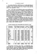 giornale/RML0031983/1935/V.18.2/00000206