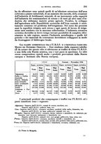 giornale/RML0031983/1935/V.18.2/00000319