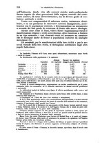 giornale/RML0031983/1935/V.18.2/00000352