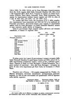 giornale/RML0031983/1935/V.18.2/00000389