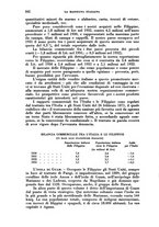 giornale/RML0031983/1935/V.18.2/00000418